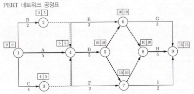 문제이미지
