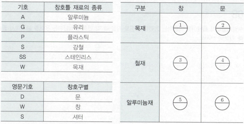 문제이미지