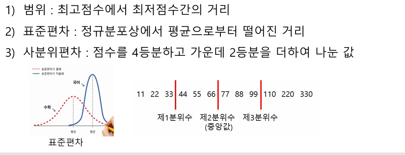 문제이미지