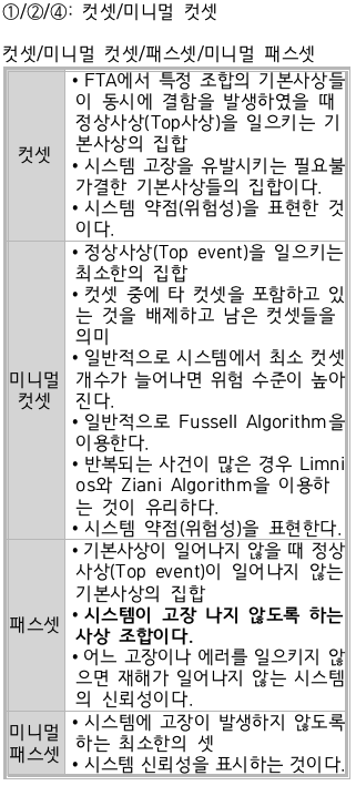 문제이미지