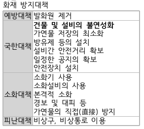 문제이미지