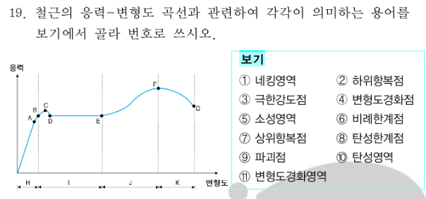 문제이미지