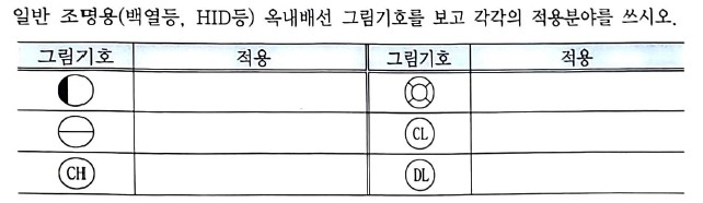 문제이미지