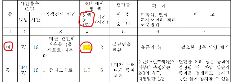 문제이미지