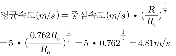 문제이미지