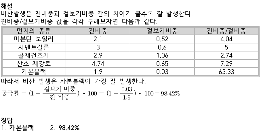 문제이미지