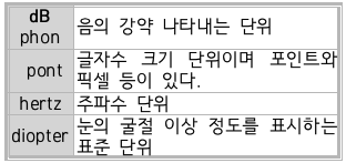 문제이미지