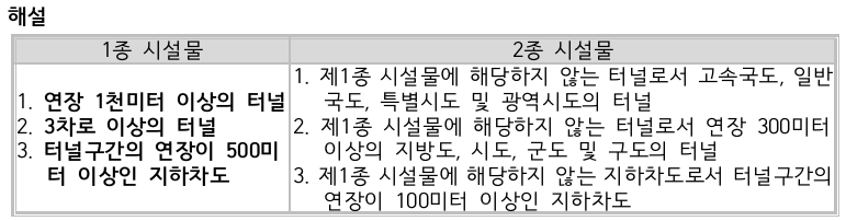 문제이미지