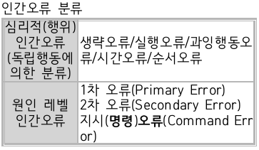 문제이미지
