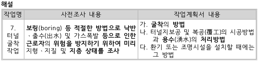 문제이미지