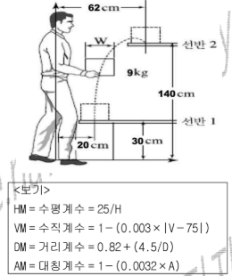 문제이미지