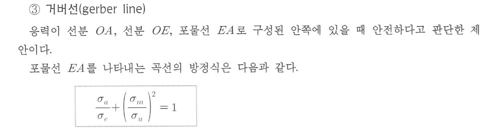 문제이미지