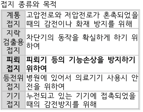 문제이미지