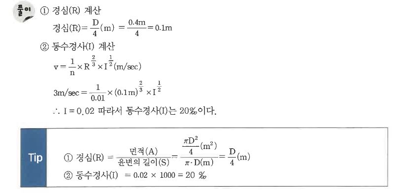 문제이미지
