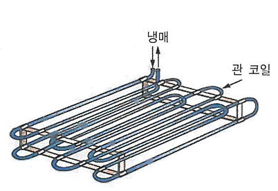 문제이미지