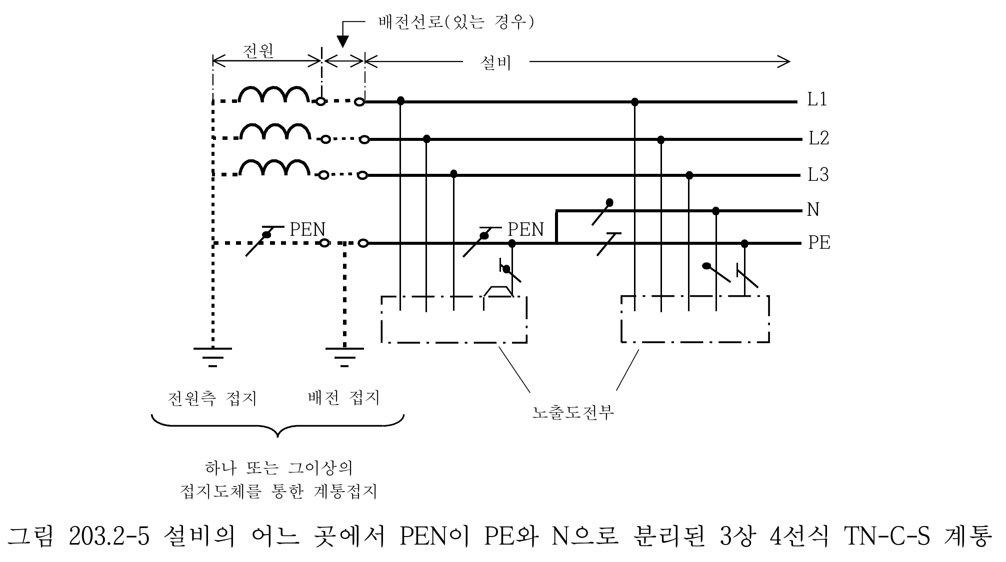 문제이미지