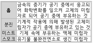 문제이미지