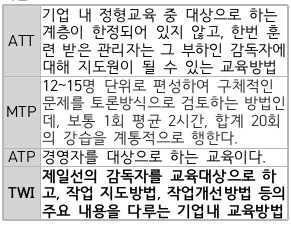 문제이미지