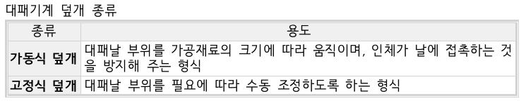 문제이미지