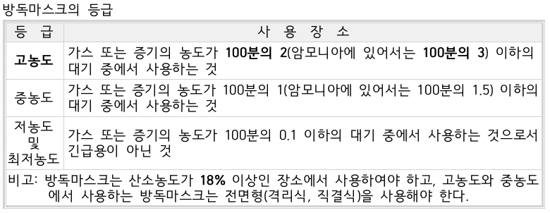 문제이미지
