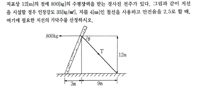 문제이미지