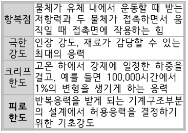 문제이미지