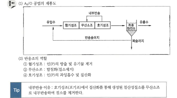 문제이미지