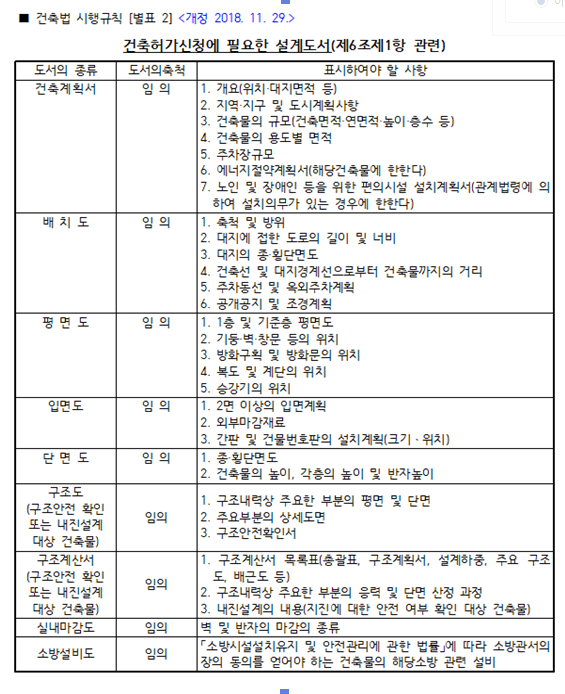 문제이미지