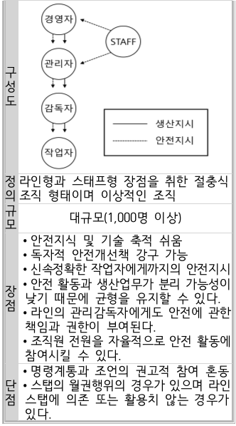 문제이미지