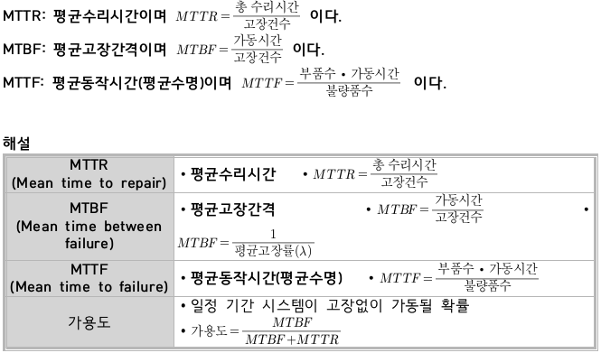 문제이미지