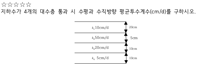 문제이미지