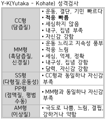 문제이미지