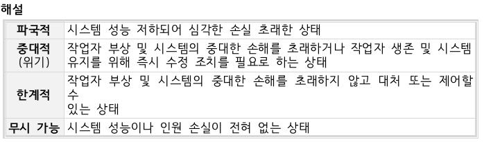 문제이미지