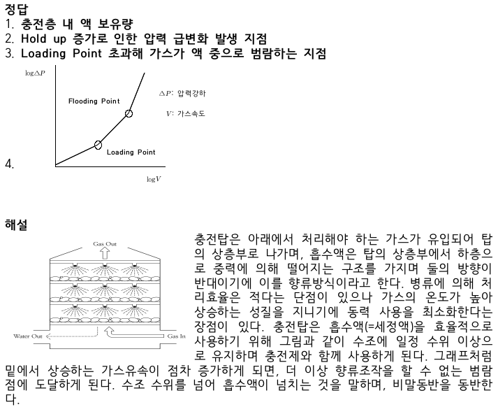 문제이미지