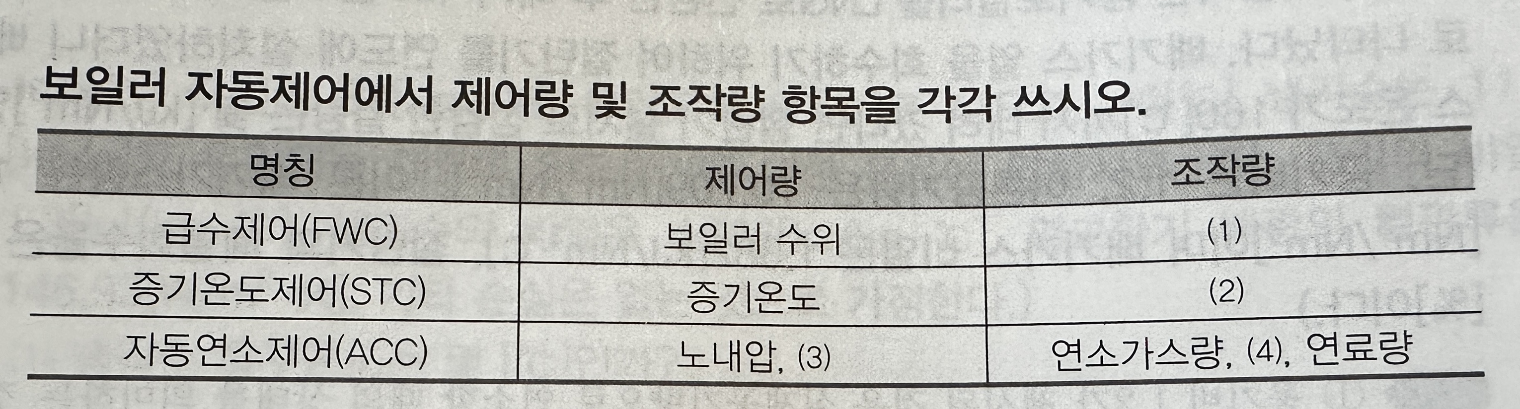 문제 이미지
