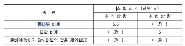 문제이미지