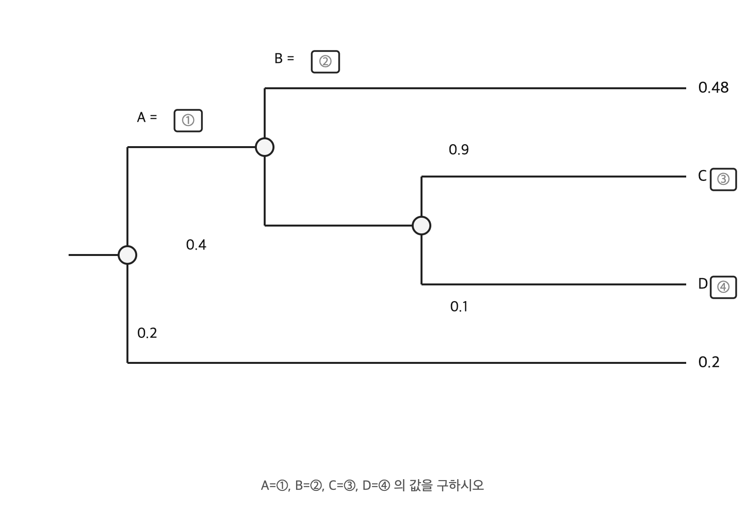 문제이미지