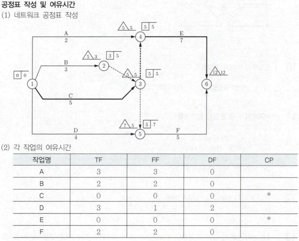 문제이미지
