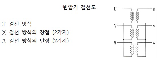 문제이미지