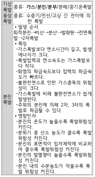 문제이미지