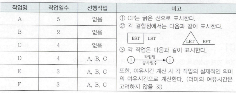 문제이미지