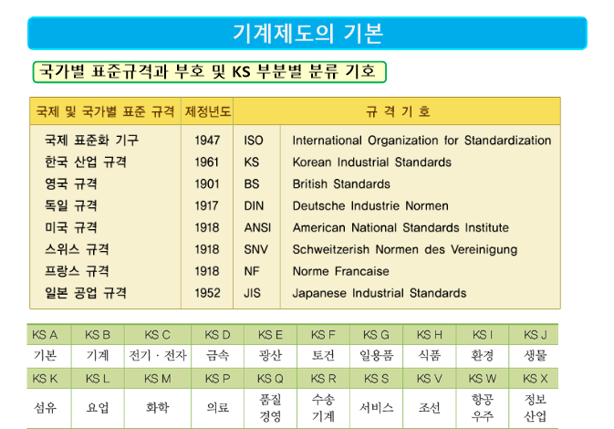 문제이미지