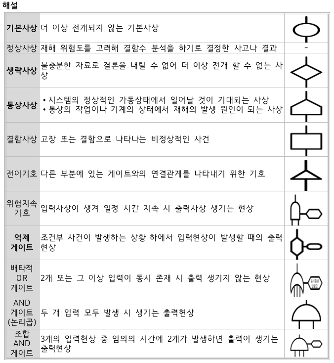 문제이미지