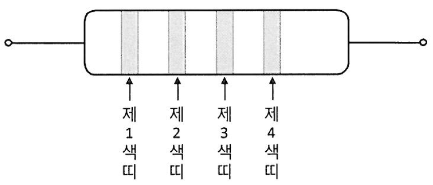 문제이미지