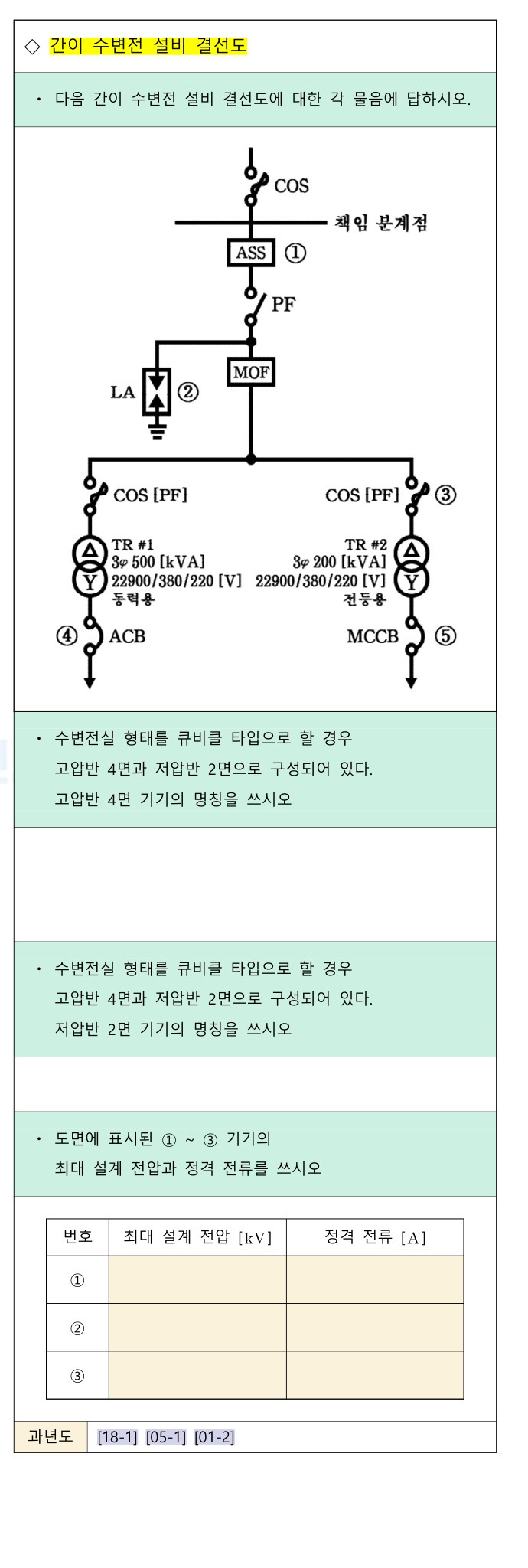 문제이미지