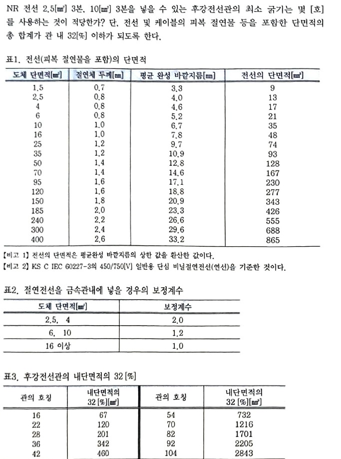 문제이미지