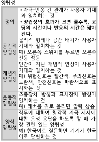 문제이미지