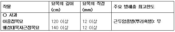 문제이미지