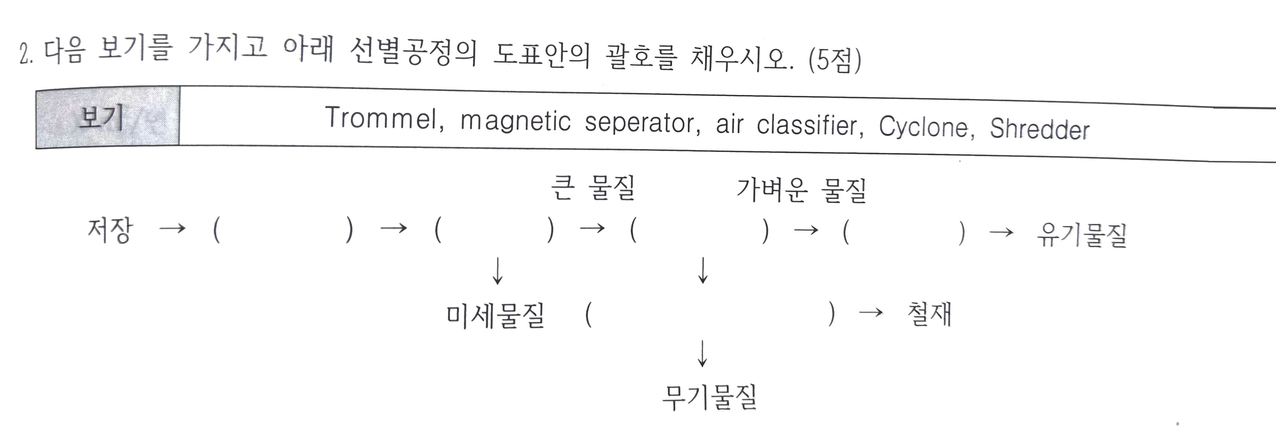 문제이미지