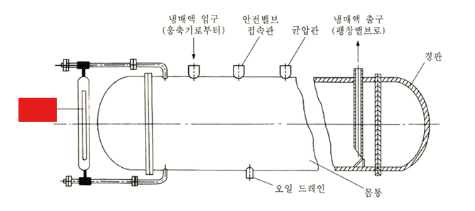 문제이미지